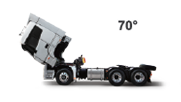 Cab tilt at 70 degrees